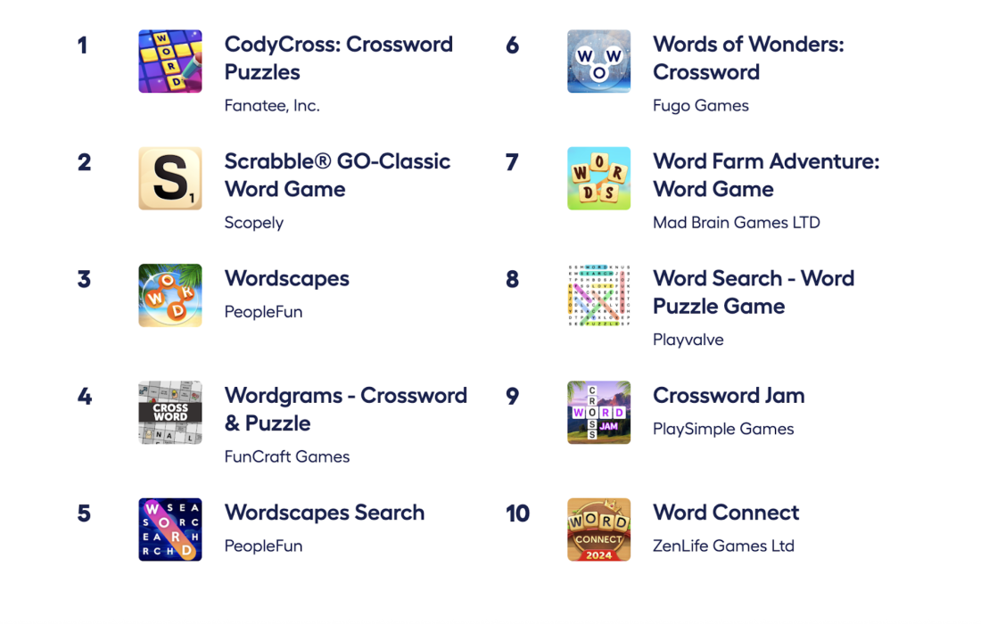 Word Games